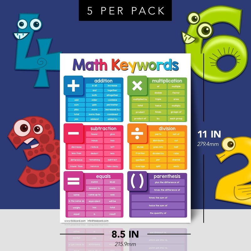 FoldCard Educational Charts for Preschool to Grade 1 Kids – Bright and Colorful Educational Visual/Learning Aid Poster for Classroom or Home | Glossy Durable Cardstock | 8.5" x 11" | 5 per Pack (Math Keywords) - Image 2